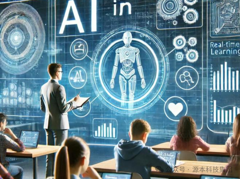 艾弗森贝博ballbet官网科技-本科生掌握大数据、云原生、AI-竞赛保研求职的“超车秘籍”来了！